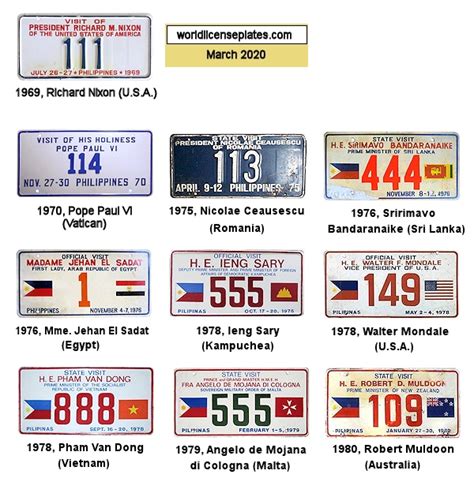 2 digit plate number philippines meaning|Classification of Motor Vehicles and Plate Numbers .